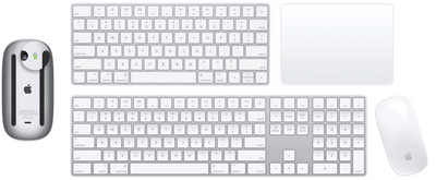 How to Fix Your Mac’s External TrackPad and Keyboard