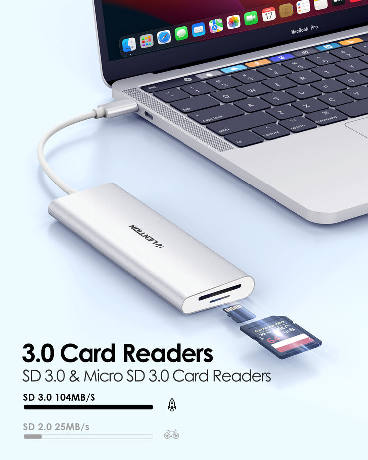 LENTION 7-in-1 USB C Hub with 4K HDMI and SD Card Reader More (CB-C36B)