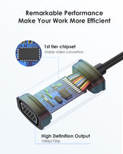 LENTION USB-C to VGA Adapter, Type C to VGA Cable Converter (CB-CU606)