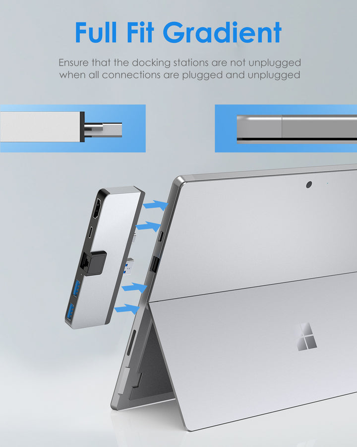 5-in-1 USB C Hub with 4K/60Hz HDMI, 2 USB 3.0, 60W Type C Charging Multi-Port Adapter for Surface Pro 7 Only