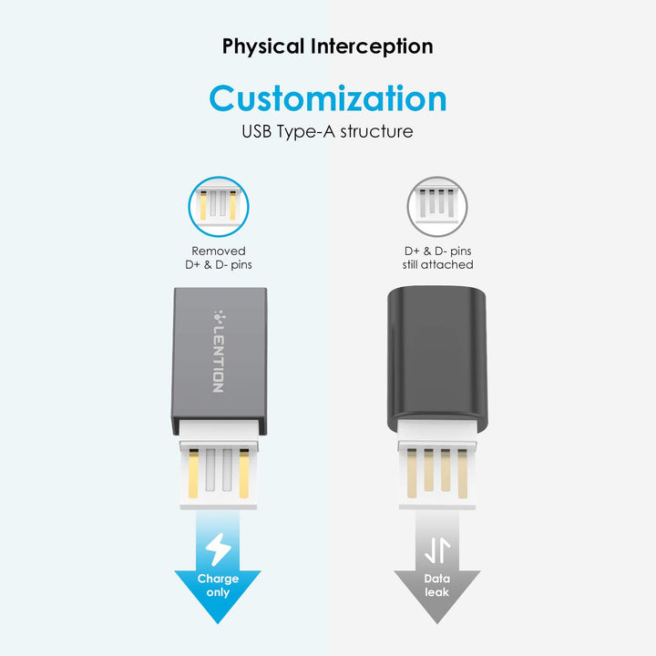 LENTION USB-A Female to USB-A Male Charger Protector Adapter | Part Number: CB-H2-2 | Lention.com