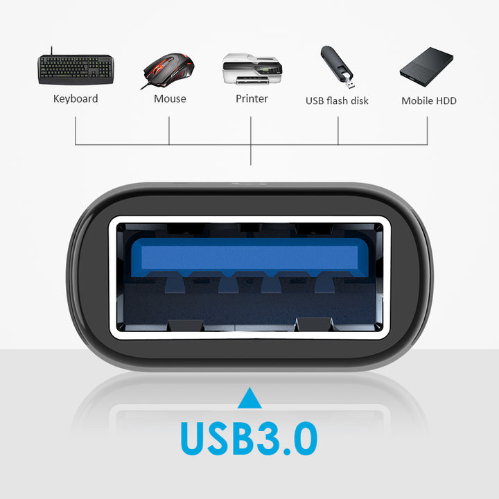 LENTION USB-C to USB 3.0 Adapter| US Warehouse in Stock